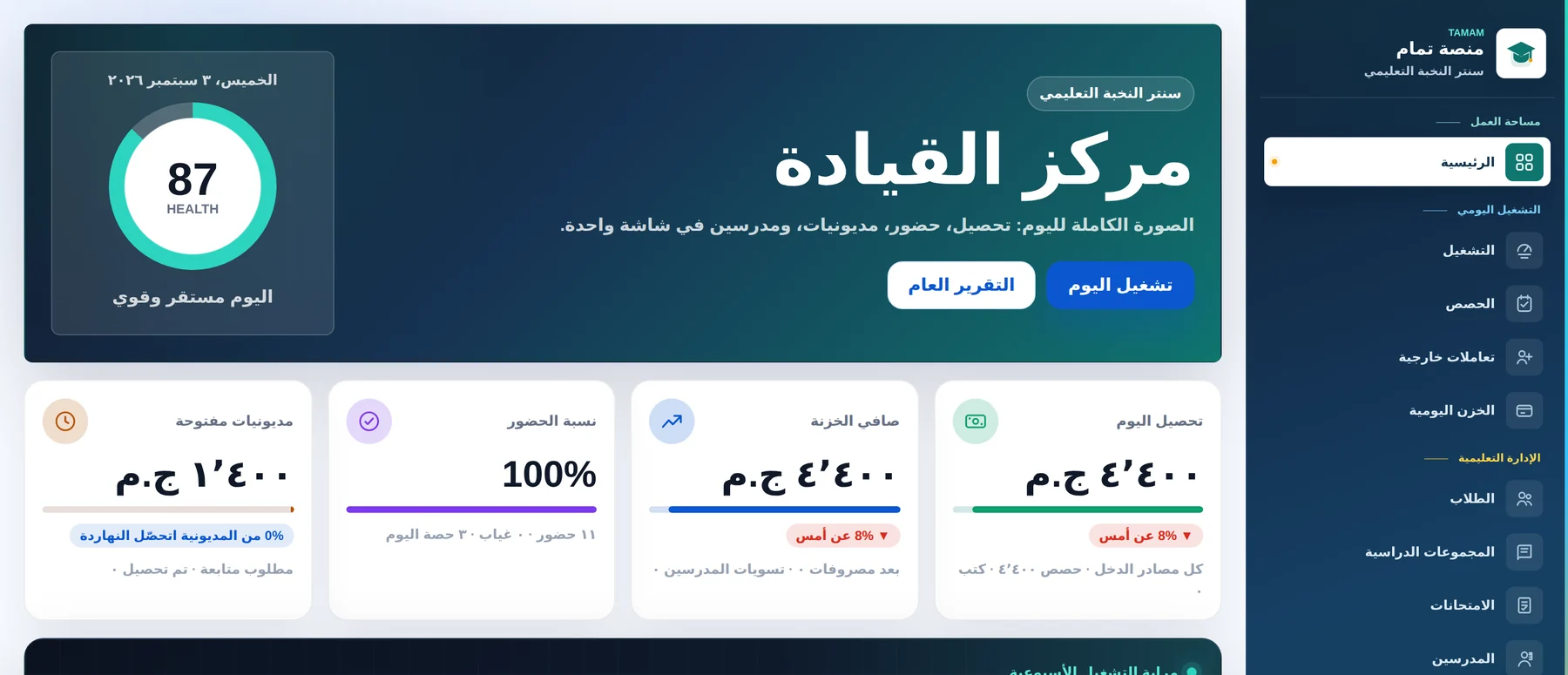 لوحة تحكم تمام — مركز القيادة